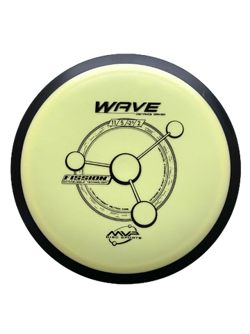 Wave (Fission)
